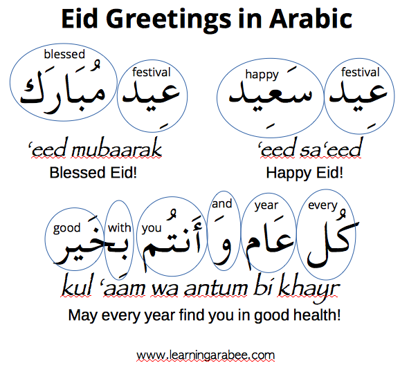 Eid Greetings in Arabic